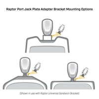 Minn Kota 6" x 2" White Port Jack Plate Adapter Bracket for Raptor Anchors  • 1810368