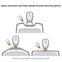Minn Kota 4" x 5" Black Starboard Jack Plate Adapter Bracket for Raptor Anchors  • 1810380