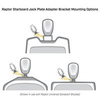 Minn Kota 4" x 5" White Starboard Jack Plate Adapter Bracket for Raptor Anchors  • 1810382