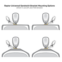 Minn Kota White Dual Universal Sandwich Adapter Bracket for Raptor Anchors  • 1810389