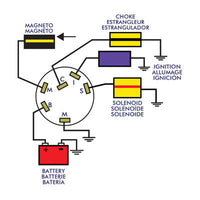 Sierra 3-Position Ignition Switch with Choke  • MP39760