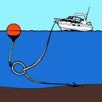 T-H Marine Anchor Master Anchor Ring & Poly Rope w/ Buoy  • AR-1-DP