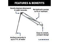 Lewmar Axis Shallow Water Anchor - White  • 2022108804