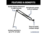 Lewmar Axis Shallow Water Anchor - Black  • 2022108805