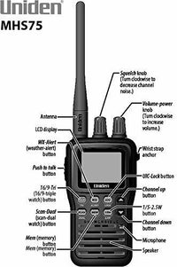 Uniden 5W RF Black Handheld VHF Radio  • MHS75