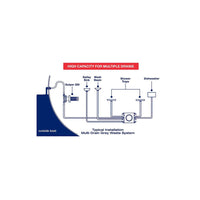 Whale Gulper 320 12V 320 GPH Electric Diaphragm Bilge Pump  • BP2052