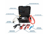 WaterPORT HydroSpray Pump System, 35 PSI Shower System  • HS1000