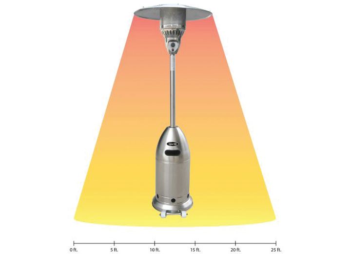 Dyna-Glo 48,000 BTU Premium Stainless Steel Patio Heater  • DGPH202SS