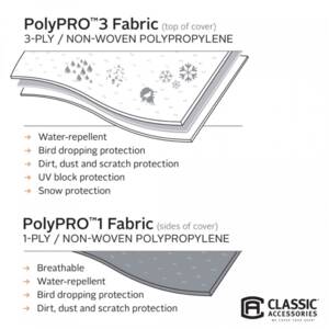 Classic Accessories PolyPRO3 Travel Trailer Cover - Model 6 - 30'-33' • 73663