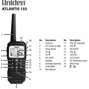 Uniden Handheld Two-Way VHF Floating Marine Radio  • ATLANTIS 155