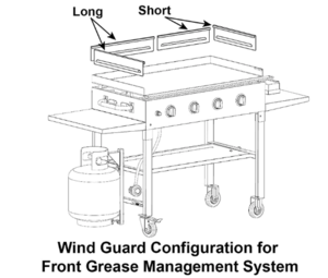 Blackstone 4-Piece Wind Guard for 36” Griddles  • 5015