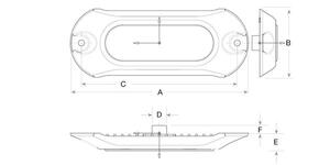 Attwood LightArmor (HP) Series 4