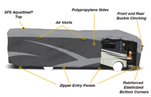 ADCO SFS AquaShed Designer Class A Motorhome Cover (Gray, Up to 40')  • 52207