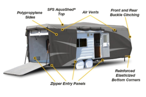 ADCO SFS AquaShed Designer Toy Hauler Trailer Cover (Gray, Up to 28')  • 52273