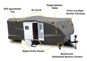 ADCO SFS AquaShed Designer Travel Trailer Cover (Gray, Up to 22')  • 52241