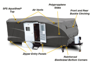 ADCO SFS AquaShed Designer Travel Trailer Cover (Gray, Up to 18')  • 52239