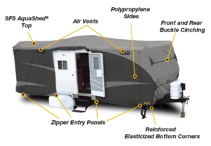 ADCO SFS AquaShed Designer Travel Trailer Cover (Gray, Up to 31'6