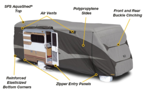 ADCO SFS AquaShed Designer Class C Motorhome Cover (Gray, Up to 26')  • 52843