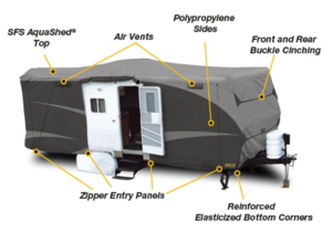 ADCO SFS AquaShed Designer Travel Trailer Cover (Gray, Up to 15')  • 52238