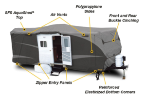 ADCO SFS AquaShed Designer Travel Trailer Cover (Gray, Up to 28'6