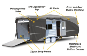 ADCO SFS AquaShed Designer Toy Hauler Trailer Cover (Gray, Up to 33.5')  • 52275