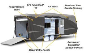 ADCO SFS AquaShed Designer Toy Hauler Trailer Cover (Gray, Up to 24')  • 52272