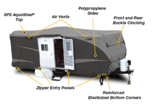 ADCO SFS AquaShed Designer Travel Trailer Cover (Gray, Up to 26')  • 52243