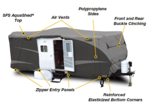 ADCO SFS AquaShed Designer Travel Trailer Cover (Gray, Up to 24')  • 52242