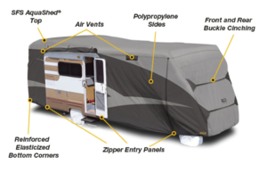 ADCO SFS AquaShed Designer Class C Motorhome Cover (Gray, Up to 32')  • 52845