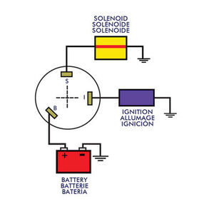 Sierra 3-Position Ignition Switch Conventional, Off-Run-Start  • MP39780