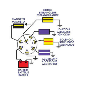 Sierra Magneto Ignition Switch with 7 Wire Connection/ 4 Position/ 7 Screws/ 2 Keys  • MP41080