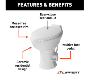 Lippert Flow Max RV Toilet - Elongated Ceramic Bowl  • 2022113192