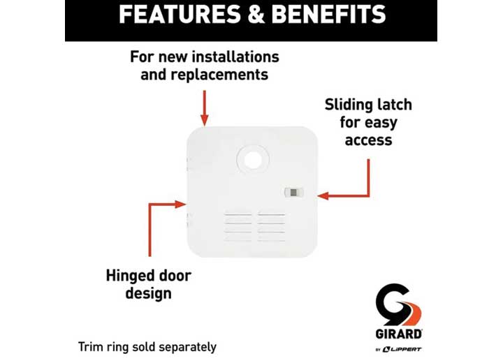 Girard RV Water Heater Door Installation Kit - 6-Gallon (Atwood/Dometic), Polar White  • 2022107537