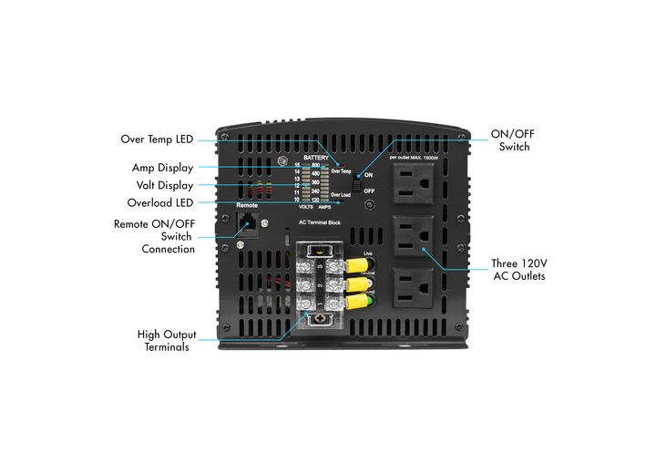 Wagan ProLine 5000W 12V Power Inverter  • 3744