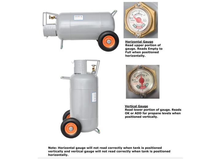 Flame King 40lb Horizontal & Vertical Propane Cylinder w/ OPD & Wheells  • YSN40HOG