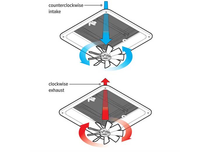 Camco Replacement RV Vent Inverse Fan Blade  • 40429