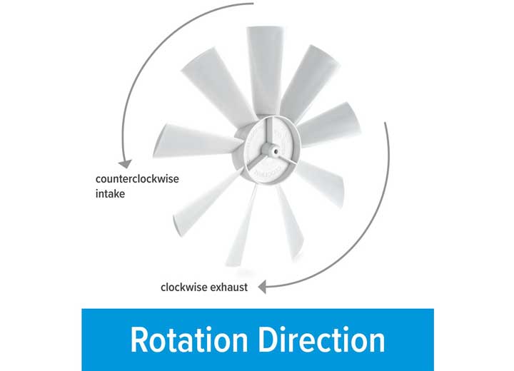 Camco Replacement RV Vent Inverse Fan Blade  • 40429