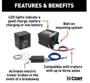 Curt Side Load Push-To-Test Breakaway Kit with Side-Load Battery  • 52042