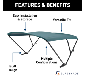 SureShade Power Bimini Top - Black Anodized Frame, Green Fabric  • 2020000310