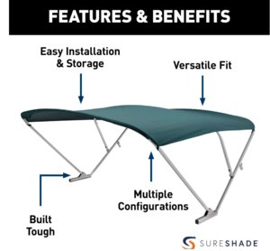 SureShade Power Bimini Top - Clear Anodized Frame, Green Fabric  • 2020000303