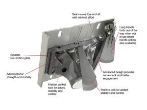 Attwood 278 AirGlide 3° Long Handle Seat Mount with Slider for 2-3/8