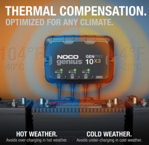 Noco 3-Bank, 30-Amp On-Board Battery Charger, Battery Maintainer, and Battery Desulfator  • GENPRO10X3