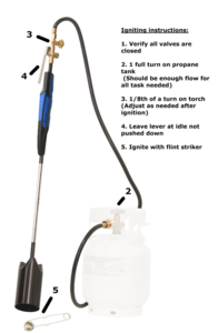 Flame King Heavy Duty Propane Torch Weed Burner w/ Flint Striker, 500,000 BTU  • YSN500K