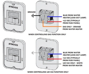 Dometic Water Heater Power Switch for Atwood Electronic Ignition Water Heaters, 12V, Black  • 91959