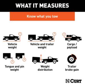 Curt BetterWeigh Mobile Towing Scale w/ TowSense Technology • 51701