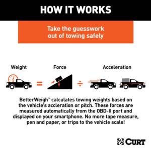 Curt BetterWeigh Mobile Towing Scale w/ TowSense Technology • 51701