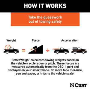 Curt BetterWeigh Mobile Towing Scale w/ TowSense Technology  • 51701