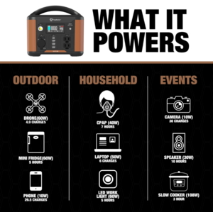 Southwire Elite 300 Series Portable Power Station  • 53251