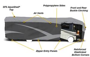 ADCO Designer Series SFS Aquashed Class A RV Cover - 25'-28' • 52203