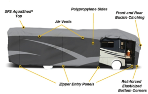 ADCO Designer Series SFS Aquashed Class A RV Cover - 25'-28'  • 52203